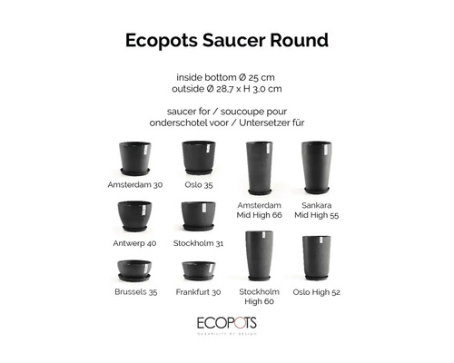 Übersicht kompatibler Ecopots Blumentöpfe für den runden Untersetzer mit 25 Zentimeter Innendurchmesser und 28,7 Zentimeter Außendurchmesser.