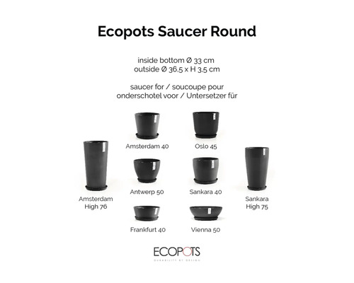 Ecopots Untersetzer Rund mit 33 Zentimetern Innendurchmesser, 36,5 Zentimetern Außendurchmesser und 3,5 Zentimetern Höhe für Ecopots Pflanzgefäße.