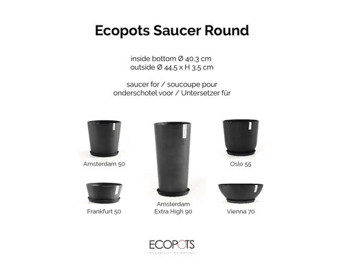 Infografik für runden Ecopots Untersetzer mit 44,5 Zentimeter Außendurchmesser und Eignung für Amsterdam, Oslo, Frankfurt und Vienna Töpfe.