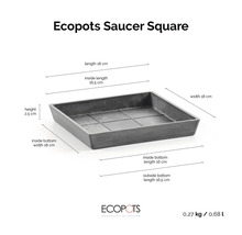 Quadratischer Ecopots Untersetzer Saucer Square mit den Maßen 18 mal 18 mal 2,5 Zentimeter.