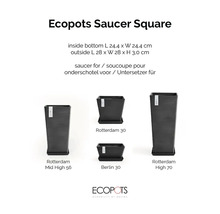 Ecopots Saucer Square, quadratischer Untersetzer für Pflanzgefäße Rotterdam und Berlin, Maße circa 28 mal 28 mal 3 Zentimeter. Ecopots Logo.