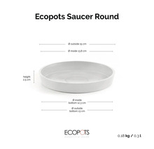 Runder Untersetzer Ecopots Saucer Round mit Maßen: Höhe 2,5 Zentimeter, Außendurchmesser 15 Zentimeter, Gewicht 0,18 Kilogramm, Ecopots Logo.