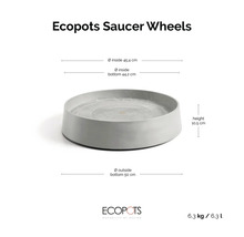 Ecopots Saucer Wheels auf Rollen: Durchmesser oben innen 45,4 Zentimeter, unten außen 50 Zentimeter, Höhe 10,5 Zentimeter.