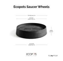 Ecopots Saucer Wheels Pflanzenuntersetzer mit Rollen, Durchmesser innen 45,4 Zentimeter, unten 50 Zentimeter, Höhe 10,5 Zentimeter.