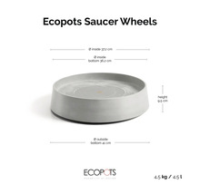 Ecopots Untersetzer Saucer Wheels: Innendurchmesser 37,2 Zentimeter, Höhe 9,5 Zentimeter, Außendurchmesser unten 41 Zentimeter. Ecopots Logo.