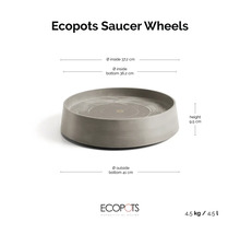 Ecopots Untersetzer Saucer Wheels mit Maßangaben: oben 37,2 Zentimeter, unten 36,2 Zentimeter, außen 41 Zentimeter, Höhe 9,5 Zentimeter. Ecopots Logo.