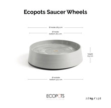 Ecopots Untersetzer auf Rollen: Durchmesser 28,9 Zentimeter, Höhe 8,5 Zentimeter, Gewicht 2,6 Kilogramm, Volumen 1,9 Liter, Ecopots Logo.