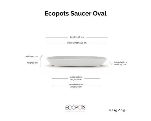 Ovale Untertasse für Blumentöpfe von Ecopots mit den Maßen: Länge 25,6 Zentimeter, Breite 11,7 Zentimeter und Höhe 3 Zentimeter.