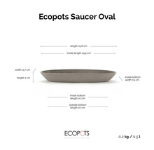 Ovaler Ecopots Untersetzer mit Maßen: Länge 25,6 Zentimeter, Breite 11,7 Zentimeter, Höhe 3 Zentimeter, Innenlänge 24,9 Zentimeter.