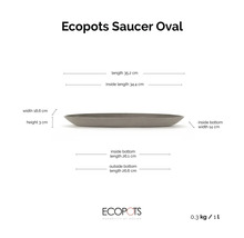 Ecopots Untersetzer Oval mit Maßen: Länge 35,2 Zentimeter, Breite 18,6 Zentimeter, Höhe 3 Zentimeter und Innenlänge 34,4 Zentimeter.