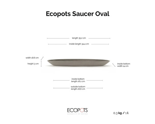Ecopots Untersetzer Oval mit Maßen: Länge 35,2 Zentimeter, Breite 18,6 Zentimeter, Höhe 3 Zentimeter und Innenlänge 34,4 Zentimeter.