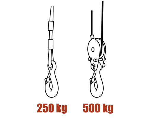 Zeichnung eines Lasthakens mit einer Traglast von 250 Kilogramm und eines Lasthakens mit einer Traglast von 500 Kilogramm