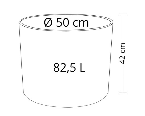 Skizze eines Pflanzgefäßes mit den Maßen 50 Zentimeter Durchmesser, 42 Zentimeter Höhe und 82,5 Liter Volumen