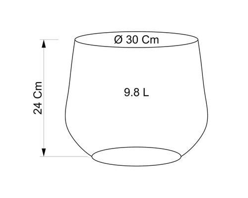 Skizze eines Pflanzgefäßes mit den Maßen 30 cm Durchmesser, 24 cm Höhe und 9,8 Liter Fassungsvermögen