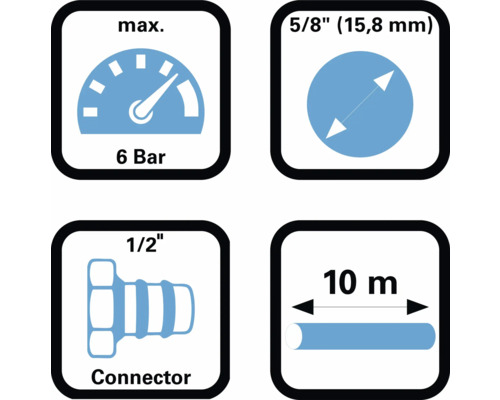 Symbole mit technischen Daten