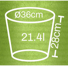 Diagramm eines Pflanzgefäßes mit den Maßen Durchmesser 36 Zentimeter, Höhe 28 Zentimeter und 21,4 Liter Volumen