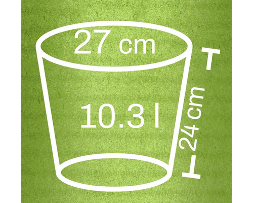 Skizze eines Pflanzgefäßes mit den Maßen 27 Zentimeter, 24 Zentimeter und einem Volumen von 10,31 Litern