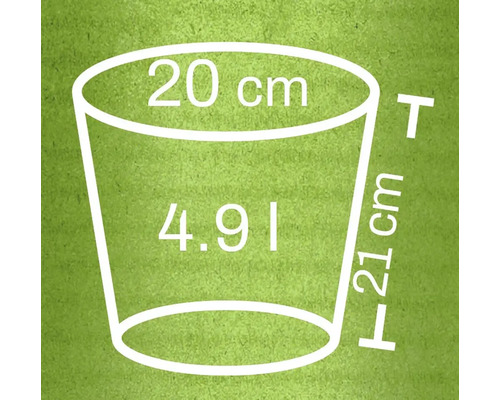 Skizze eines Pflanzgefäßes mit den Maßen 20 cm Durchmesser oben, 21 cm Höhe und 4,91 Liter Volumen