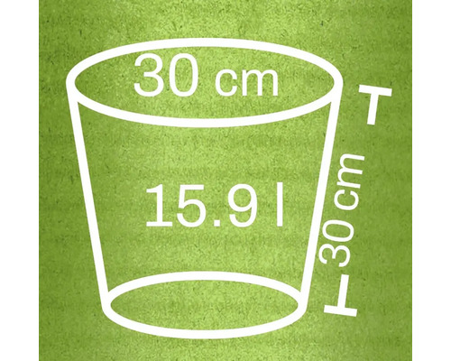 Skizze eines Pflanzgefäßes mit den Maßen 30 cm Durchmesser, 30 cm Höhe und 15,91 Liter Volumen