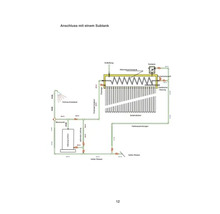 Schematische Darstellung eines Anschlusses mit einem Subtank für eine Solaranlage.