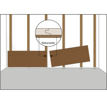 Montage von Wandpaneelen auf Holzunterkonstruktion mit Detailansicht der Nut-Feder-Verbindung und Markierung der Dekorseite.