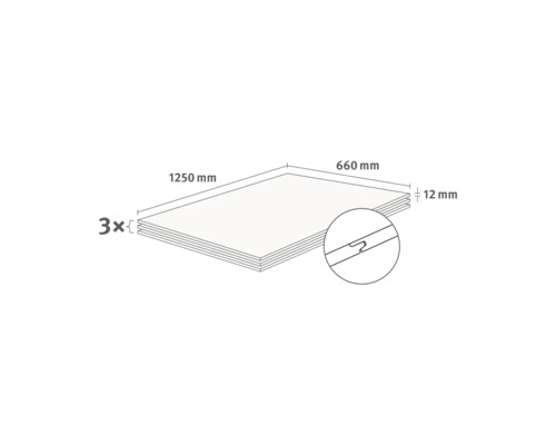 Schematische Zeichnung von 3 Verlegeplatten mit Nut-Feder-Profil, Maße 1250 mal 660 mal 12 Millimeter.