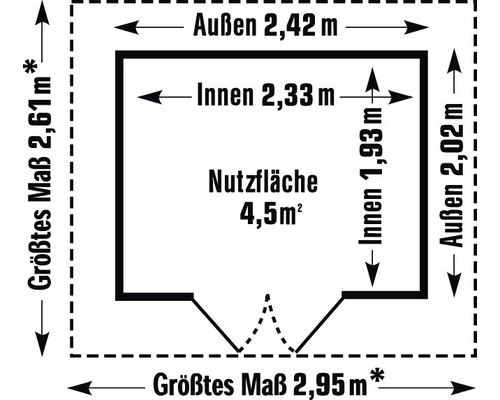 Grundriss mit Außenmaßen 2,42 Meter mal 2,61 Meter, Innenmaßen 2,33 Meter mal 1,93 Meter und Nutzfläche 4,5 Quadratmeter