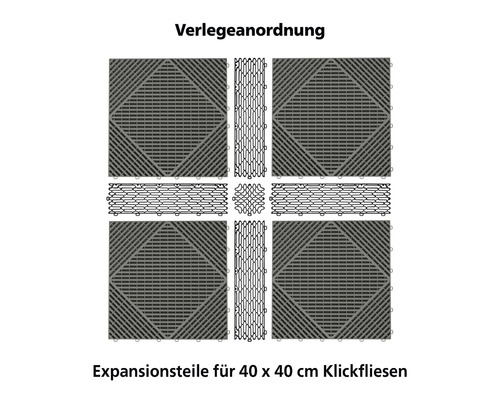 Verlegeanordnung für 40 x 40 cm Klickfliesen mit Expansionsteilen