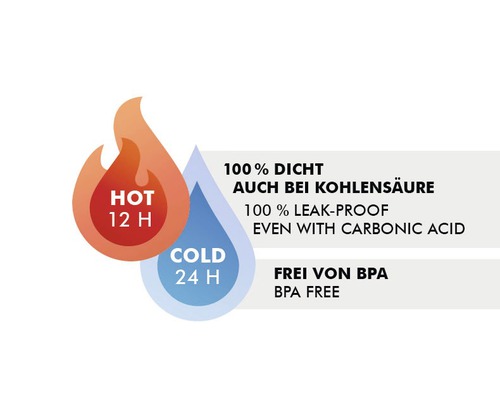 Informationen zum Produkt: 100 Prozent dicht, auch bei Kohlensäure, hält heiße Getränke zwölf Stunden heiß und kalte Getränke 24 Stunden kalt, frei von BPA