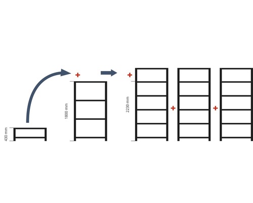 Diagramm zur Erhöhung eines Regals um ein zusätzliches Fach, wodurch sich die Gesamthöhe ändert