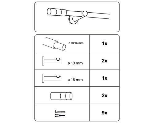 Abbildung der Komponenten einer Gardinenstange mit Zubehör und Schrauben