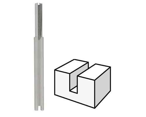 Nutfräser und Schema zur Nutfräsung