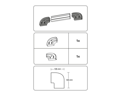 Installationskanal Innenecke und Außenecke Schema