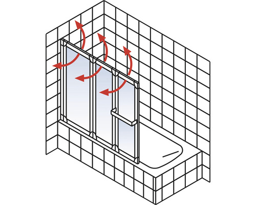 Badezimmer mit Badewanne und Duschwand mit Belüftungspfeilen