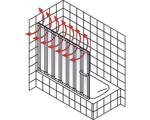 Badewannenaufsatz mit Belüftungsfunktion und roten Pfeilen, die die Luftzirkulation darstellen.