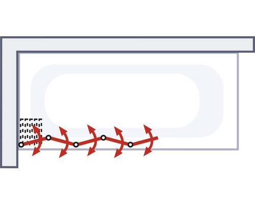 Illustration einer Badewanne mit Überlaufschutzsystem