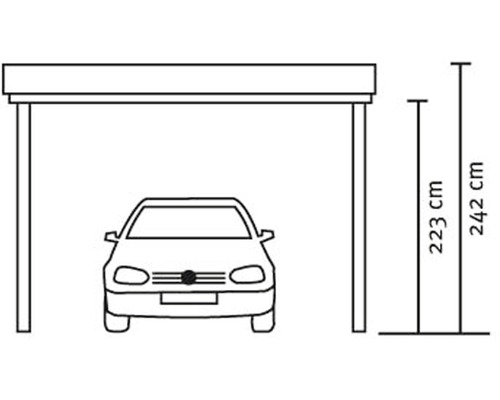 Abbildung eines Carports mit Höhenangaben in Zentimetern