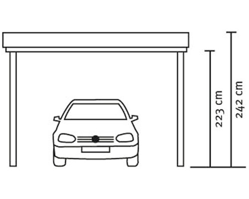 Abbildung eines Carports mit Höhenangaben