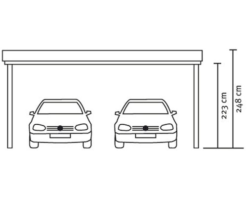 Darstellung eines Doppelcarports mit Maßangaben.