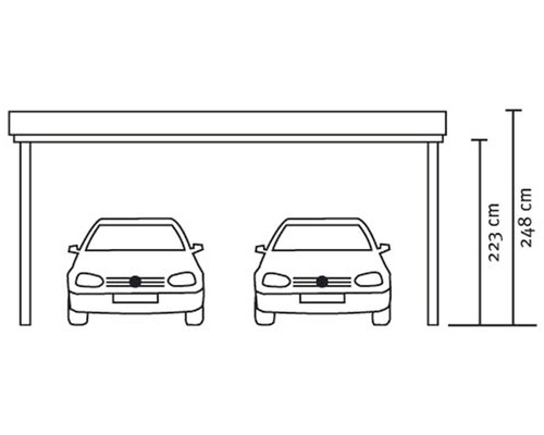 Abbildung eines Doppelcarports mit Höhenangaben