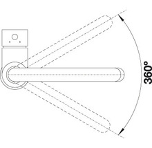 360 Grad Drehung
