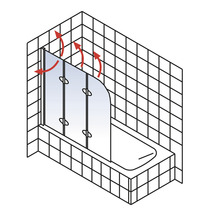 Badewanne mit Duschwand und Belüftung