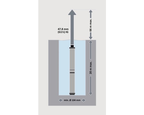 Abbildung einer Pumpe mit Maßangaben zu Durchmesser und Höhe