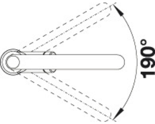 Symbol für einen Schwenkbereich von 190 Grad