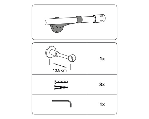 Bestandteile Gardinenstangenhalterung: Halterung, drei Schrauben, ein Stiftschlüssel