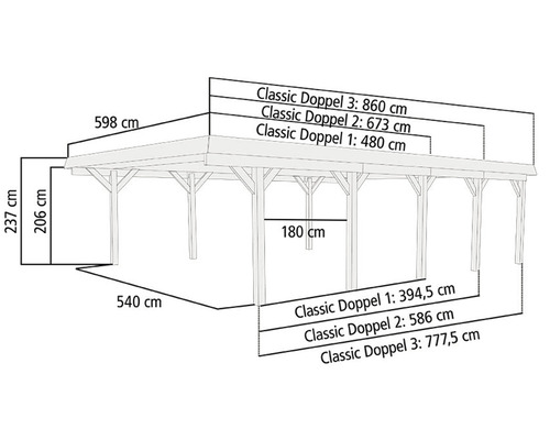 Technische Zeichnung eines Holzcarports mit Maßangaben