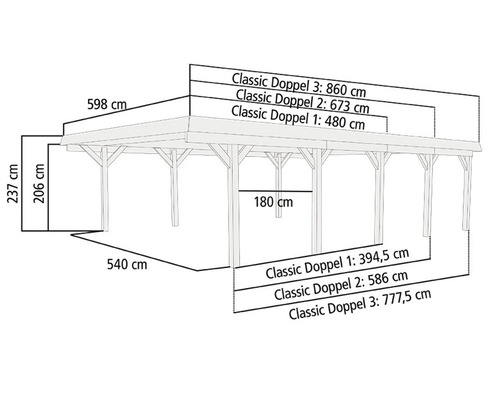 Technische Zeichnung einer Holzüberdachung mit Maßangaben