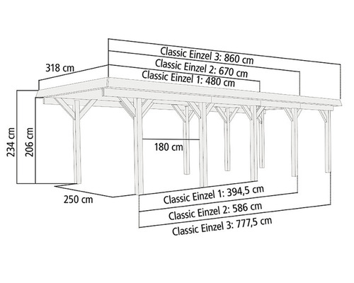 Illustration eines Carports mit Maßangaben