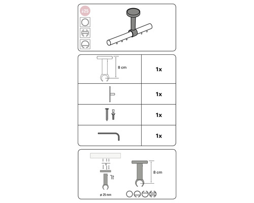 Abbildung des Lieferumfangs für eine Gardinenstange mit Deckenbefestigung.