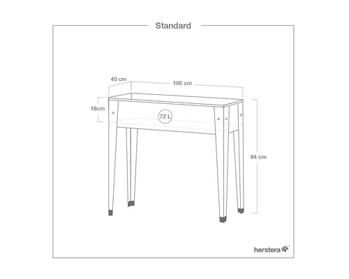Abmessungen eines Standard-Pflanzkastens: 100 cm Länge, 40 cm Breite, 84 cm Höhe und 72 Liter Volumen